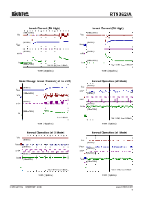 浏览型号RT9362的Datasheet PDF文件第9页