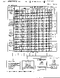 浏览型号NEC250的Datasheet PDF文件第5页