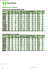 ͺ[name]Datasheet PDFļ6ҳ
