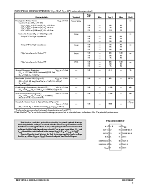 浏览型号MC14066B的Datasheet PDF文件第3页