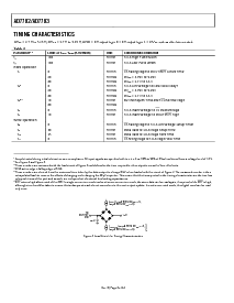 浏览型号AD7793BRU的Datasheet PDF文件第6页