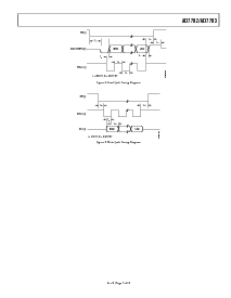 ͺ[name]Datasheet PDFļ7ҳ