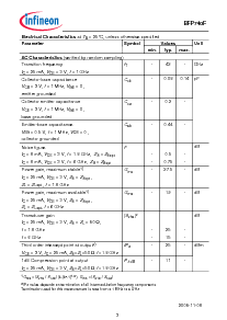 ����ͺ�[name]��Datasheet PDF�ļ���3ҳ