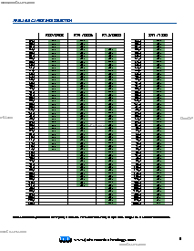 ͺ[name]Datasheet PDFļ2ҳ