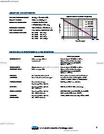 ͺ[name]Datasheet PDFļ3ҳ