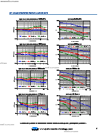 ͺ[name]Datasheet PDFļ5ҳ