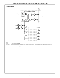 浏览型号CD74HC368E的Datasheet PDF文件第3页