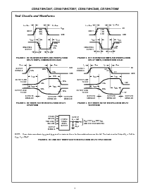 浏览型号CD74HC368E的Datasheet PDF文件第7页