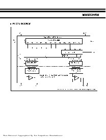 浏览型号MB88346BPVF的Datasheet PDF文件第3页