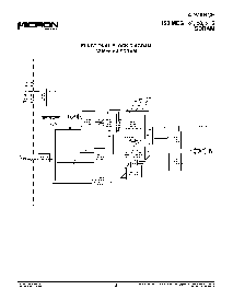 浏览型号MT48LC8M16A2TG-75的Datasheet PDF文件第4页