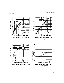 ͺ[name]Datasheet PDFļ3ҳ