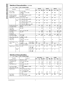 ͺ[name]Datasheet PDFļ4ҳ