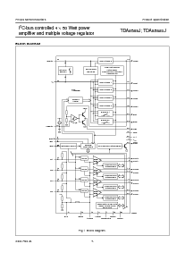 浏览型号TDA8588J的Datasheet PDF文件第5页