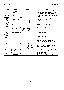 浏览型号820200的Datasheet PDF文件第6页