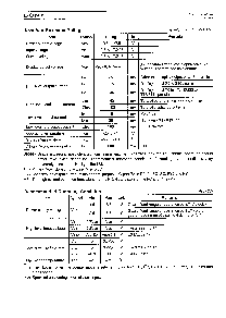 ͺ[name]Datasheet PDFļ7ҳ