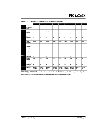 ͺ[name]Datasheet PDFļ5ҳ