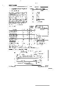 浏览型号93C46的Datasheet PDF文件第2页