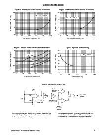 浏览型号MC4558的Datasheet PDF文件第3页