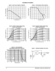 浏览型号MC4558的Datasheet PDF文件第4页