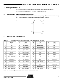 浏览型号AT91SAM7S128的Datasheet PDF文件第9页