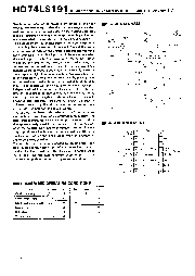 浏览型号74LS191的Datasheet PDF文件第1页