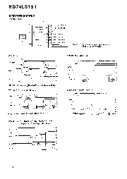 浏览型号74LS191的Datasheet PDF文件第3页