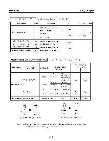 浏览型号TMP87PH46N的Datasheet PDF文件第12页