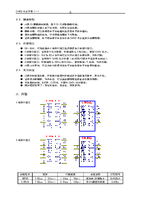 浏览型号CH452的Datasheet PDF文件第2页