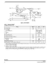 浏览型号MC145010P的Datasheet PDF文件第2页