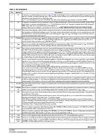 浏览型号MC145010P的Datasheet PDF文件第5页