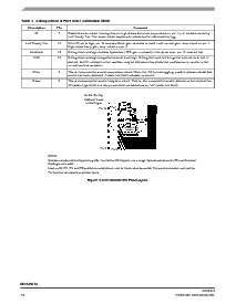浏览型号MC145010P的Datasheet PDF文件第10页