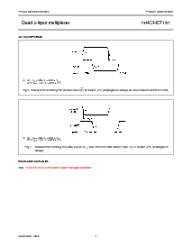 浏览型号74HCT157D的Datasheet PDF文件第7页