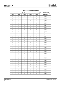 浏览型号RT9231A的Datasheet PDF文件第8页