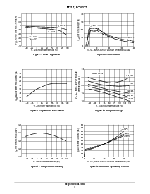 浏览型号LM317的Datasheet PDF文件第5页