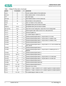 浏览型号ES6629的Datasheet PDF文件第4页