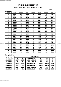 ͺ[name]Datasheet PDFļ7ҳ