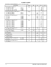 浏览型号ULN2803A的Datasheet PDF文件第2页