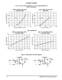 浏览型号ULN2803A的Datasheet PDF文件第4页