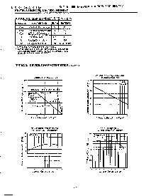 浏览型号2SC2273的Datasheet PDF文件第3页