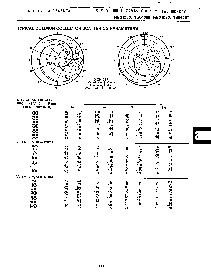 浏览型号2SC2273的Datasheet PDF文件第8页