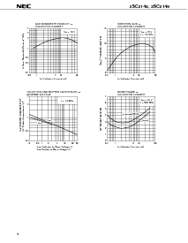 浏览型号2SC2149的Datasheet PDF文件第4页