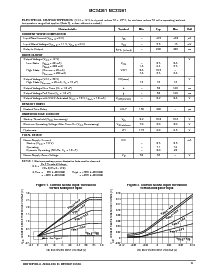 浏览型号MC33261的Datasheet PDF文件第3页
