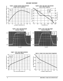 浏览型号MC33261的Datasheet PDF文件第4页