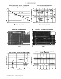 浏览型号MC33261的Datasheet PDF文件第5页