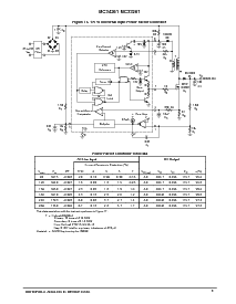 浏览型号MC33261的Datasheet PDF文件第9页