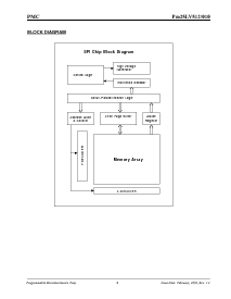 浏览型号PM25LV010的Datasheet PDF文件第4页