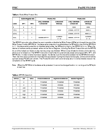 ͺ[name]Datasheet PDFļ9ҳ