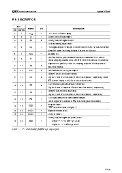 浏览型号MSM7512B的Datasheet PDF文件第4页