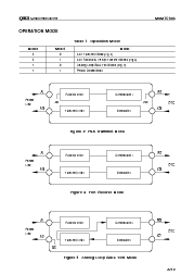 浏览型号MSM7512B的Datasheet PDF文件第8页