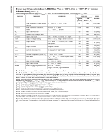 浏览型号LM4702的Datasheet PDF文件第6页